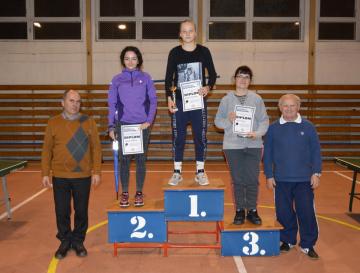 Stolnotenisový turnajkategória DIEVČATÁ/ŽENY3. Stolnotenisový turnajkategória DIEVČATÁ/ŽENY3.